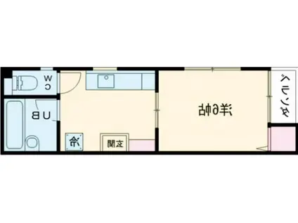 シオンシーマ(1K/2階)の間取り写真
