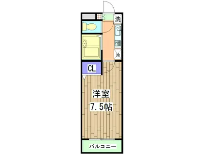 フェイム西ノ京(1K/3階)の間取り写真