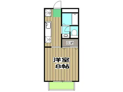 フォーブルTANAKAⅢ(1K/1階)の間取り写真