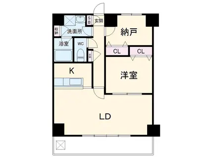 西辻マンション(1SLDK/8階)の間取り写真