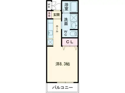 サンビレッジ府中(1K/2階)の間取り写真