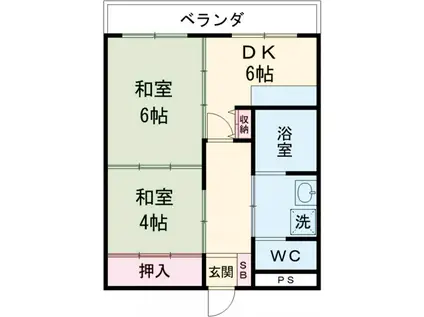 ファミリープラザ光明池2棟(2DK/2階)の間取り写真