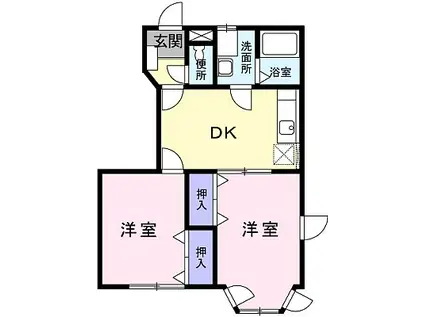 ラ・プレーヌ(2DK/1階)の間取り写真