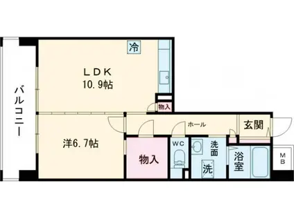 アーバンライフ目白駅前(1LDK/3階)の間取り写真