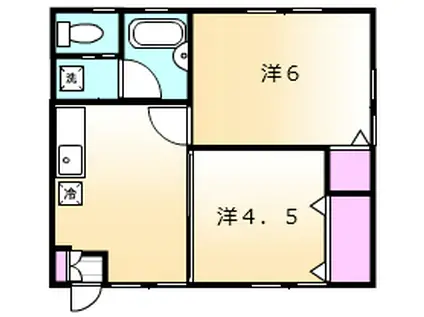 コーポイトー(2DK/1階)の間取り写真