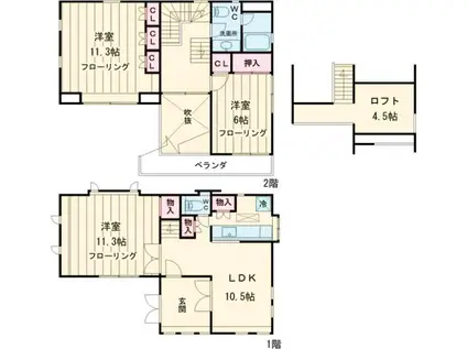 西武鉄道多摩川線 新小金井駅 徒歩10分 2階建 築36年(3LDK)の間取り写真