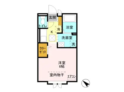 セジュール田中(ワンルーム/1階)の間取り写真