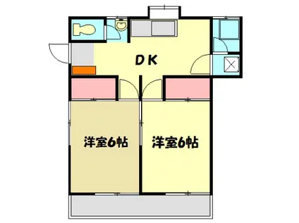 的場平塚第2アパート(2DK/1階)の間取り写真