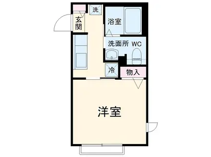 LOCO(1K/1階)の間取り写真