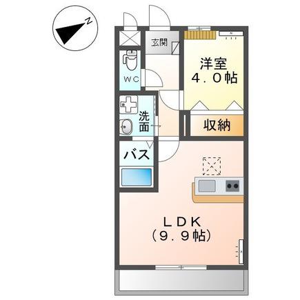 湘南新宿ライン宇須 小山駅 徒歩19分 2階建 築6年(1LDK/1階)の間取り写真
