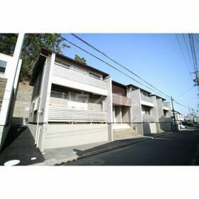 棒屋第七下池ハイツ