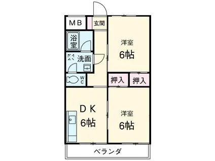一本木マンション(2DK/2階)の間取り写真