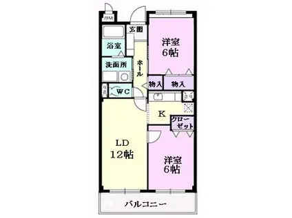 サンライズⅢ(2LDK/2階)の間取り写真