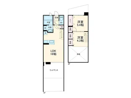 QUATTRO(1LDK/1階)の間取り写真