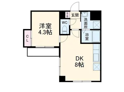 RIKAON船橋湊町(1DK/5階)の間取り写真