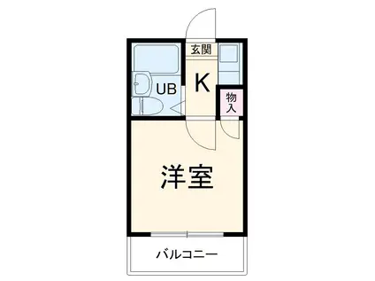 ユトリロ末広通(1K/1階)の間取り写真