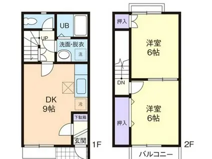 デュープレックス彩(2DK)の間取り写真