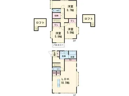 遠州鉄道 曳馬駅 徒歩37分 2階建 築34年(3LDK)の間取り写真
