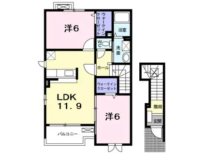 プリムローズ・K Ⅱ(2LDK/2階)の間取り写真