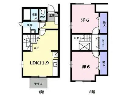 アビテイスⅢ(2LDK/1階)の間取り写真