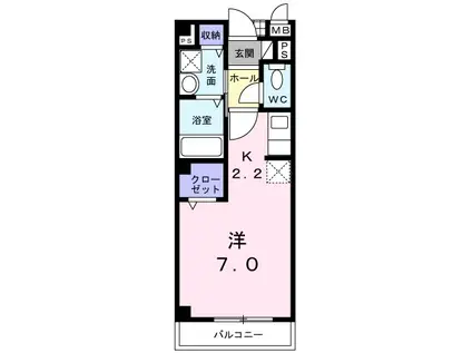ザイテベルクⅠ(ワンルーム/1階)の間取り写真