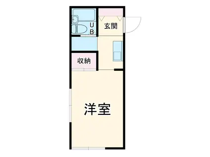 難波ハイツ(1K/1階)の間取り写真