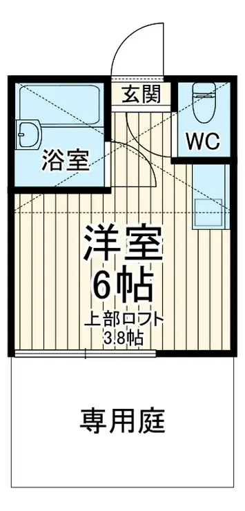 ユナイト鶴見バレンシアの丘 1階階 間取り