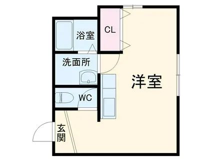 AJビル(1K/2階)の間取り写真