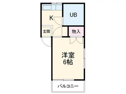 シティシャトレ中野2(1K/2階)の間取り写真