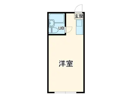パレーシャル湘南館3(ワンルーム/1階)の間取り写真