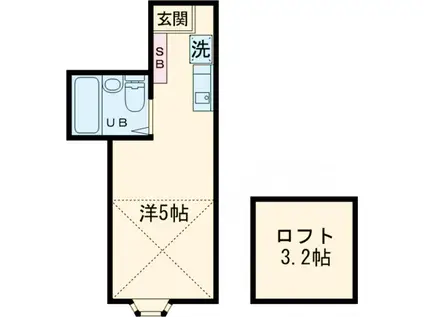 サウスハイム(ワンルーム/1階)の間取り写真