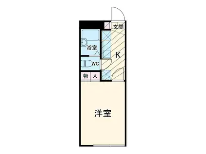 レオパレスSUZUKI(1K/2階)の間取り写真