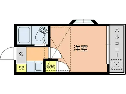 レジデンス狛江Ⅰ(ワンルーム/1階)の間取り写真