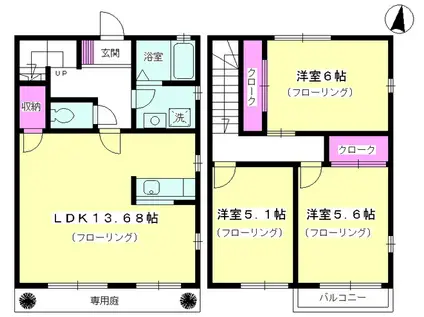 パストラルＡ(3LDK)の間取り写真