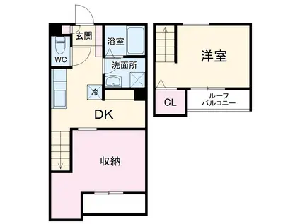 ヴィラ福栄(1DK/1階)の間取り写真