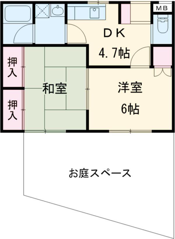サンヒルズC(2DK/1階)の間取り写真