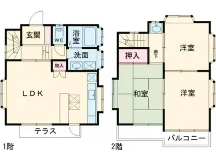 横浜線 八王子駅 バス乗車時間：23分 二分方入口バス停で下車 徒歩9分 2階建 築37年(3LDK)の間取り写真