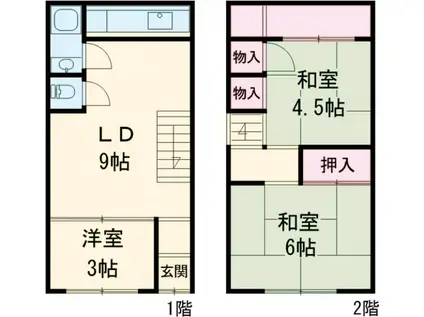 南海電鉄南海本線 松ノ浜駅 徒歩4分 2階建 築53年(3LDK)の間取り写真