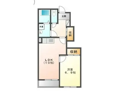 サンジュールイーストB(1LDK/1階)の間取り写真