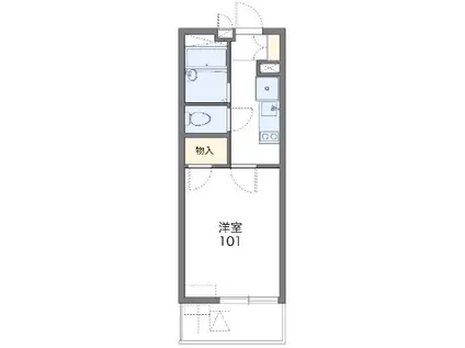 レオパレスアドバンス鶴見(1K/3階)の間取り写真