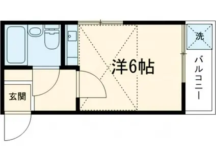 ボナール阿佐ヶ谷(ワンルーム/2階)の間取り写真