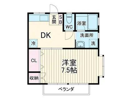 ハイムコトブキ(1DK/2階)の間取り写真