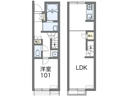 レオネクスト駿河(1LDK/1階)の間取り写真