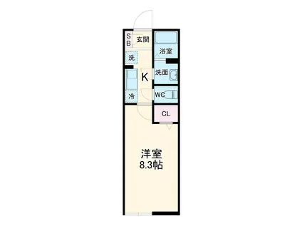 ミルキーウェイ柏(1K/2階)の間取り写真