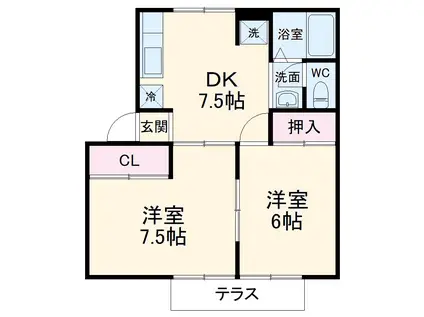 ジュネスなかじまA・B(2DK/1階)の間取り写真