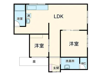 東海道本線 刈谷駅 徒歩12分 1階建 築80年(2LDK)の間取り写真