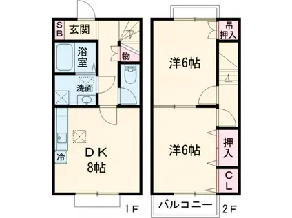 ベルヴェデール(2DK/1階)の間取り写真