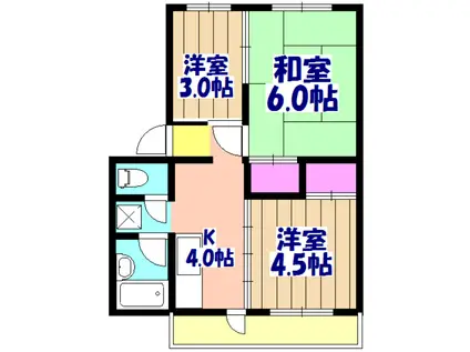 鎌ヶ谷サンハイツ(3K/2階)の間取り写真