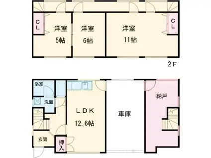 東北本線 宇都宮駅 徒歩73分 1階建 築40年(3SLDK)の間取り写真