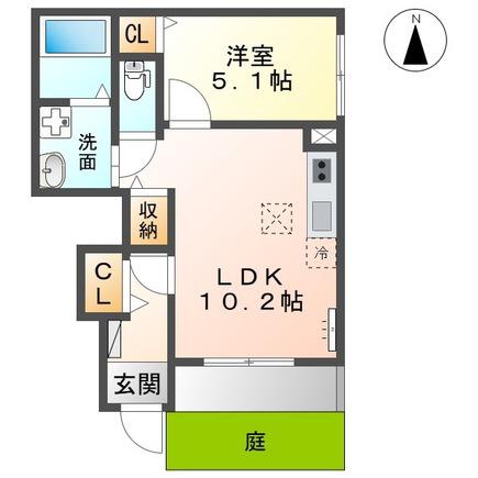 SUNGREENMⅢ(1LDK/1階)の間取り写真